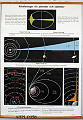 Bevegelsesmønster for planeter og satelitter<br>Kunstner: Ukjent<br>Forlag: Ukjent                            